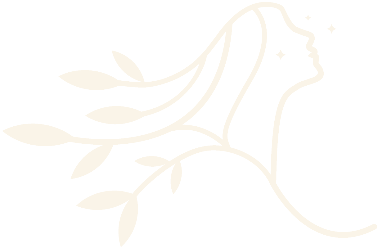 about image